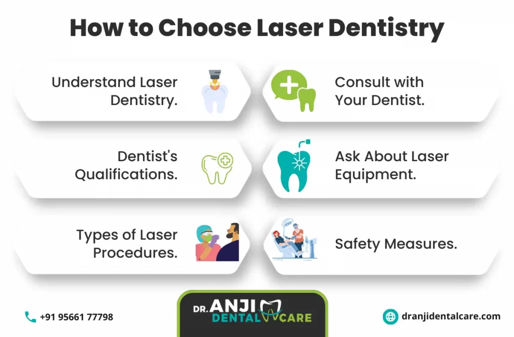 laser dentistry in chennai | Dr. Anji Dental Care