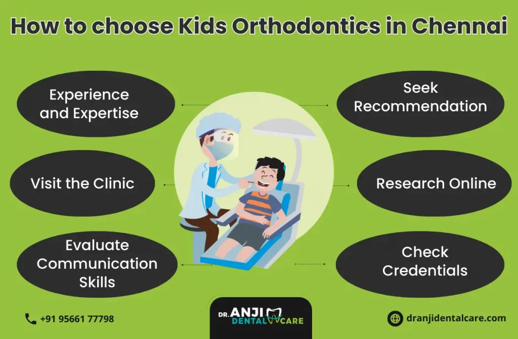 Kids Orthodontics In Chennai