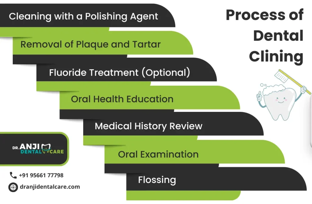 Dental clining and scaling treatment in chennai
