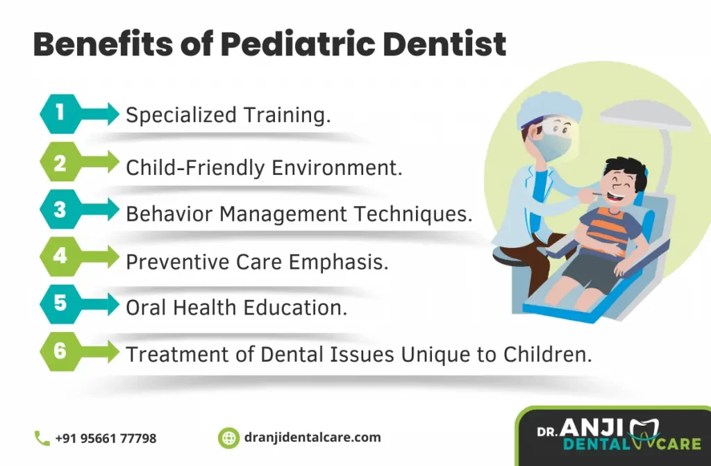 Best Pediatric Dentist in Chennai | Dr. Anji Dental Care