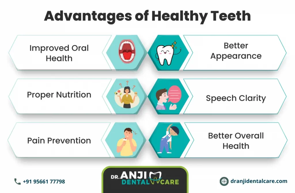 10 Ways to Keep Your Teeth Healthy