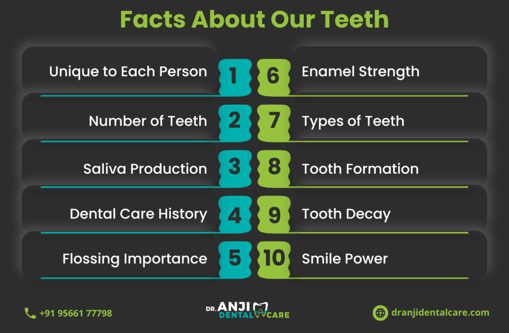 How to care for your child teeth